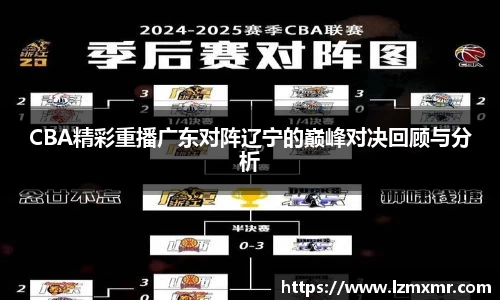 leyuCBA精彩重播广东对阵辽宁的巅峰对决回顾与分析